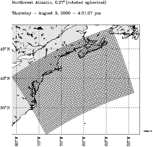 HOPS Horizontal Grid