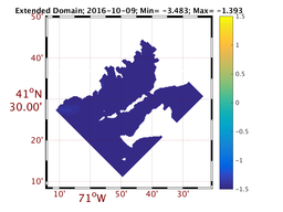 EMP/emp_avg_2016-10-09.png