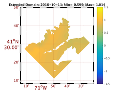 EMP/emp_avg_2016-10-11.png