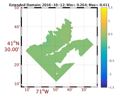 EMP/emp_avg_2016-10-12.png