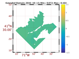 EMP/emp_avg_2016-10-13.png