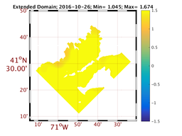 EMP/emp_avg_2016-10-26.png