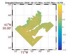 EMP/emp_avg_2016-10-27.png