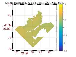 EMP/emp_avg_2016-11-01.png