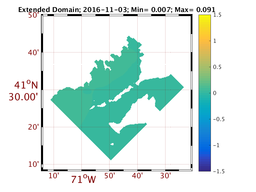 EMP/emp_avg_2016-11-03.png
