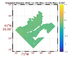 EMP/emp_avg_2016-11-09.png