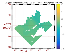 EMP/emp_avg_2016-11-16.png
