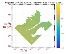 EMP/emp_avg_2016-11-18.png
