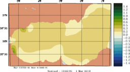 emp_20190301_1200.gif