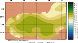 emp_20190307_1200.gif