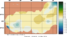 emp_20190331_1200.gif