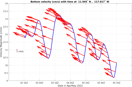May02_Ger0p6km_005_vel.png