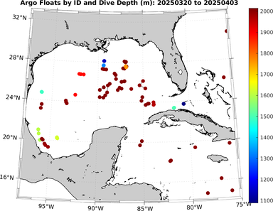 20250320_20250403_argo_id_loc_depth.png