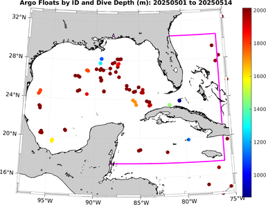 20250501_20250514_argo_id_loc_depth.png