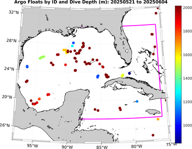 20250521_20250604_argo_id_loc_depth.png