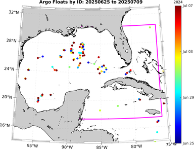 20250625_20250709_argo_id_time.png
