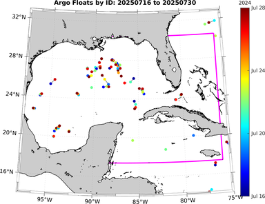 20250716_20250730_argo_id_time.png
