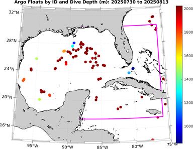20250730_20250813_argo_id_loc_depth.png