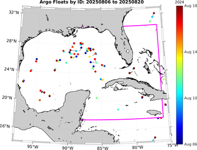 20250806_20250820_argo_id_time.png
