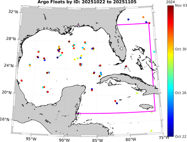 20251022_20251105_argo_id_time.png