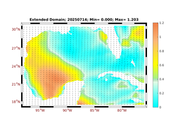 WIND/wstr_avg_20250714.png