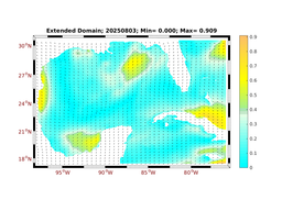 WIND/wstr_avg_20250803.png