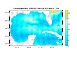 WIND/wstr_avg_20250903.png