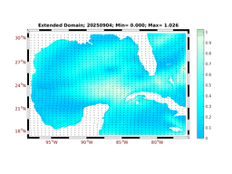 WIND/wstr_avg_20250904.png