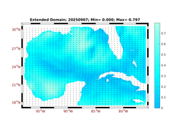 WIND/wstr_avg_20250907.png