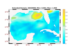 WIND/wstr_avg_20250909.png