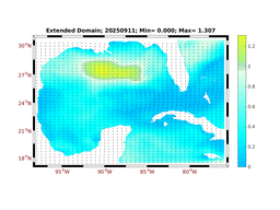 WIND/wstr_avg_20250911.png