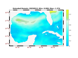 WIND/wstr_avg_20250912.png