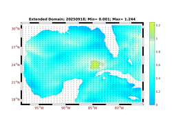 WIND/wstr_avg_20250918.png