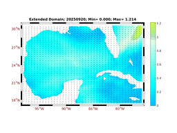 WIND/wstr_avg_20250920.png