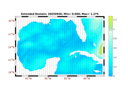 WIND/wstr_avg_20250926.png