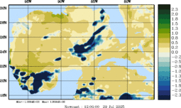emp_20250729_1200.gif