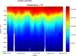 sg622_section_2T.png