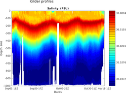 sg651m2_section_3S.png