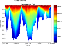 sp062_section_2T.png