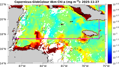 ssc_20251127T0000_caribbean.png