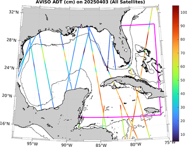 ADT_20250403.png