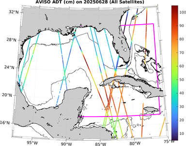 ADT_20250628.png