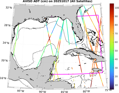 ADT_20251017.png