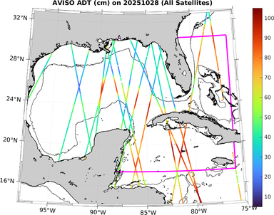 ADT_20251028.png