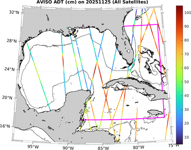 ADT_20251125.png