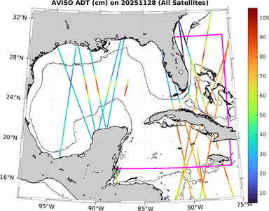 ADT_20251128.png