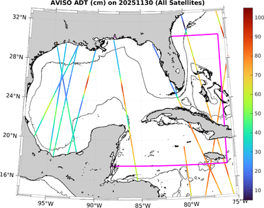 ADT_20251130.png