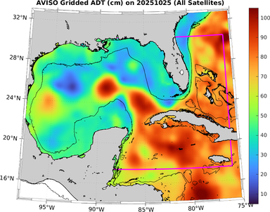 ADT_20251025.png