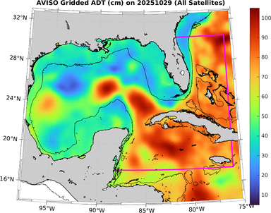 ADT_20251029.png