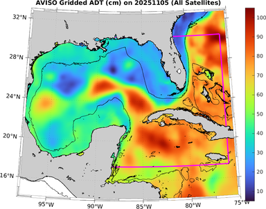 ADT_20251105.png